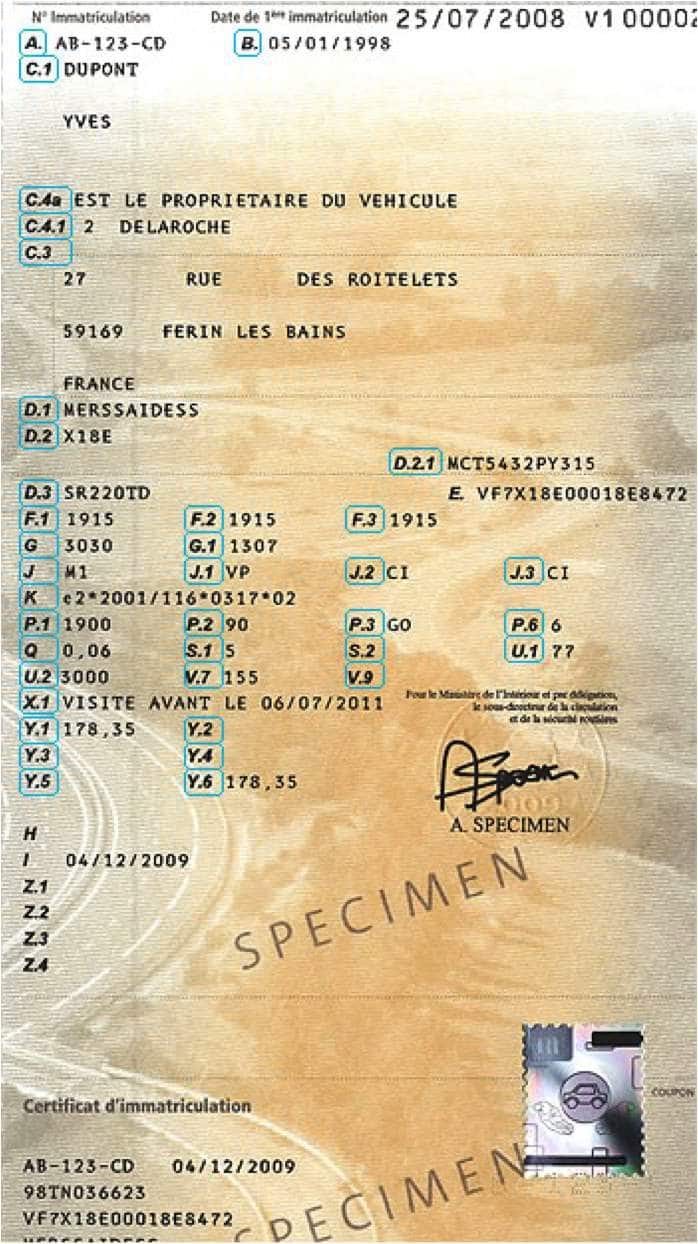Carte Grise D cryptage Des Cases Et Informations