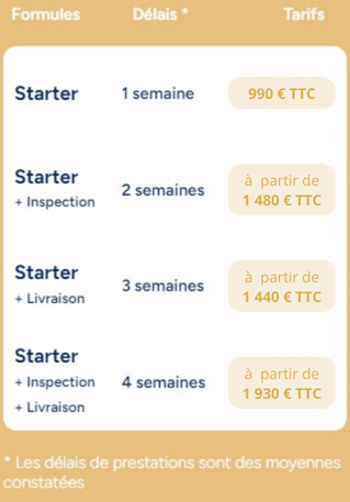 importer voiture occasion